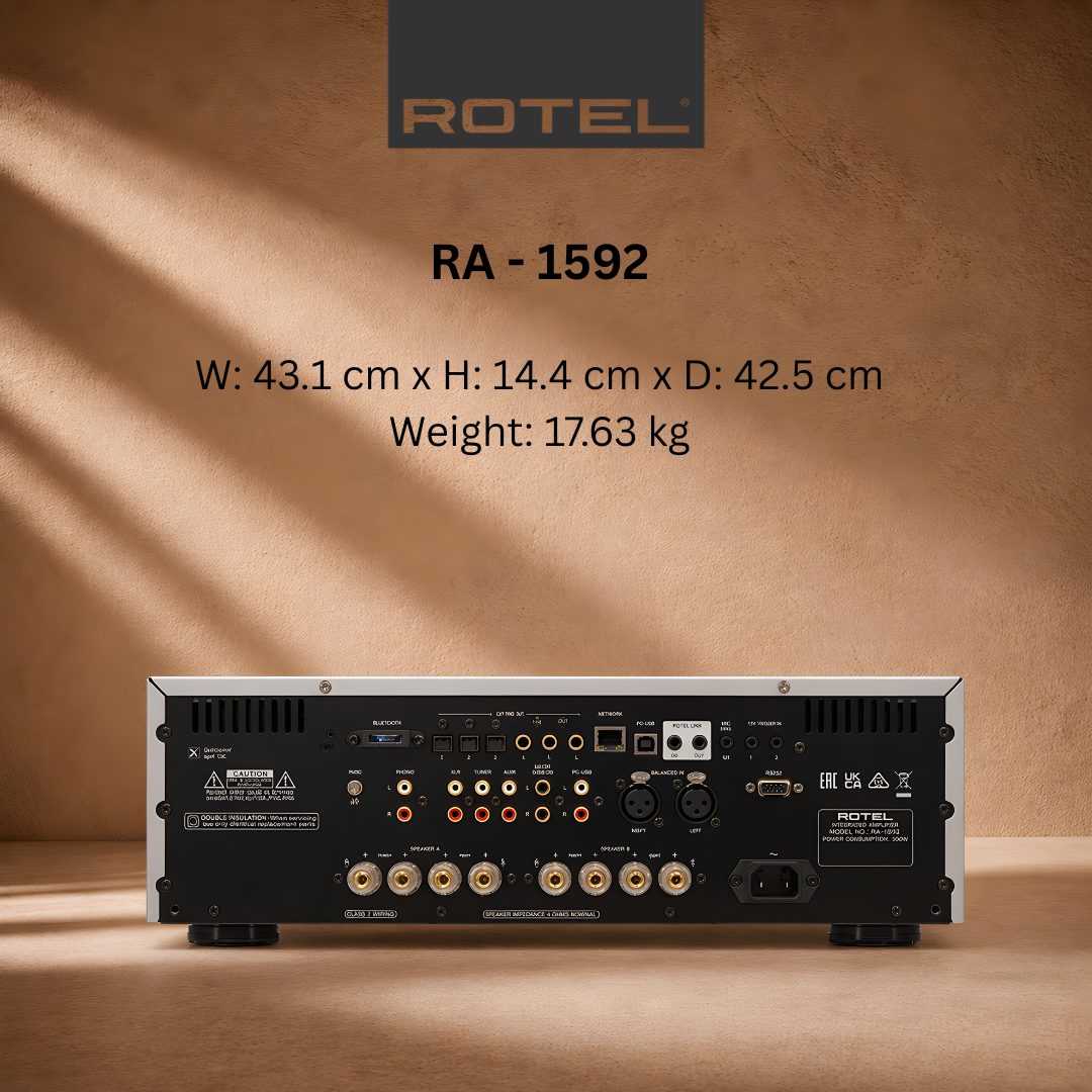 Rotel RA-1592 Back
