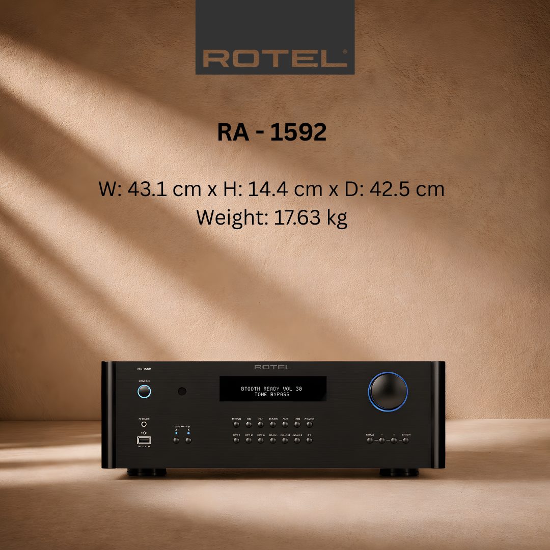 Rotel RA-1592 Black