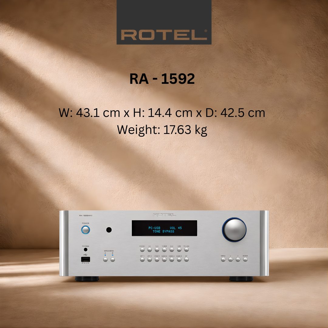 Rotel RA-1592 Silver