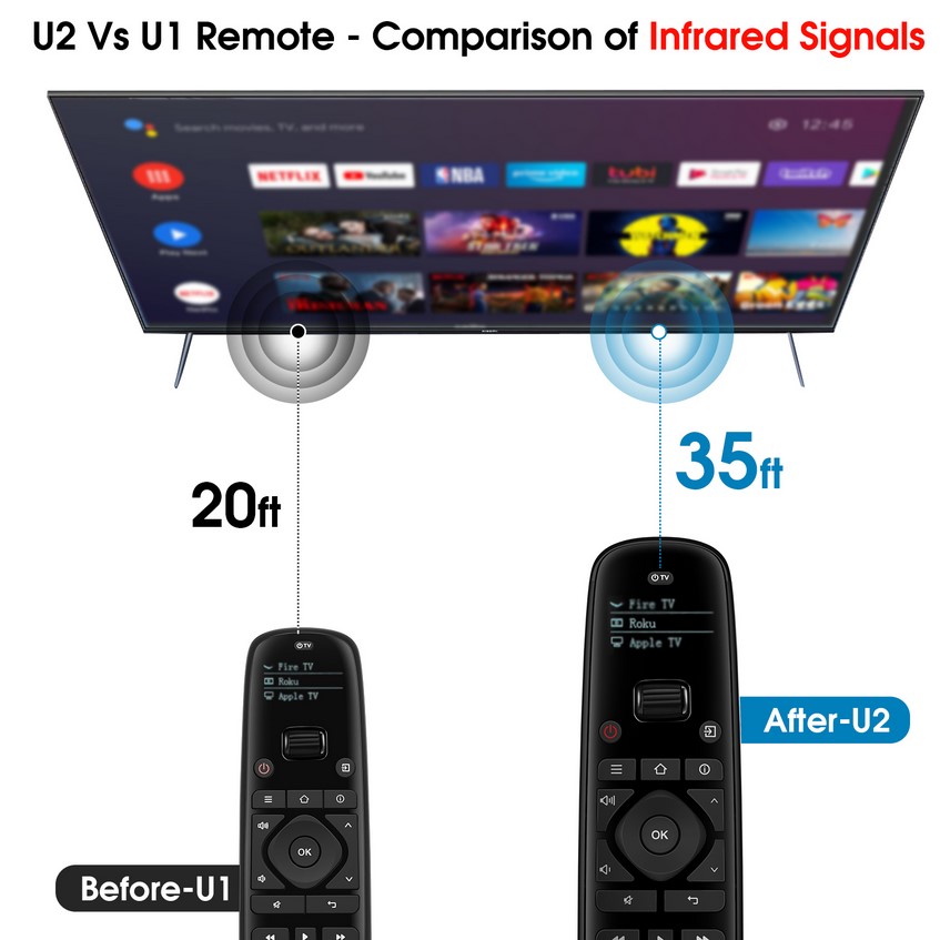 sofabaton u23