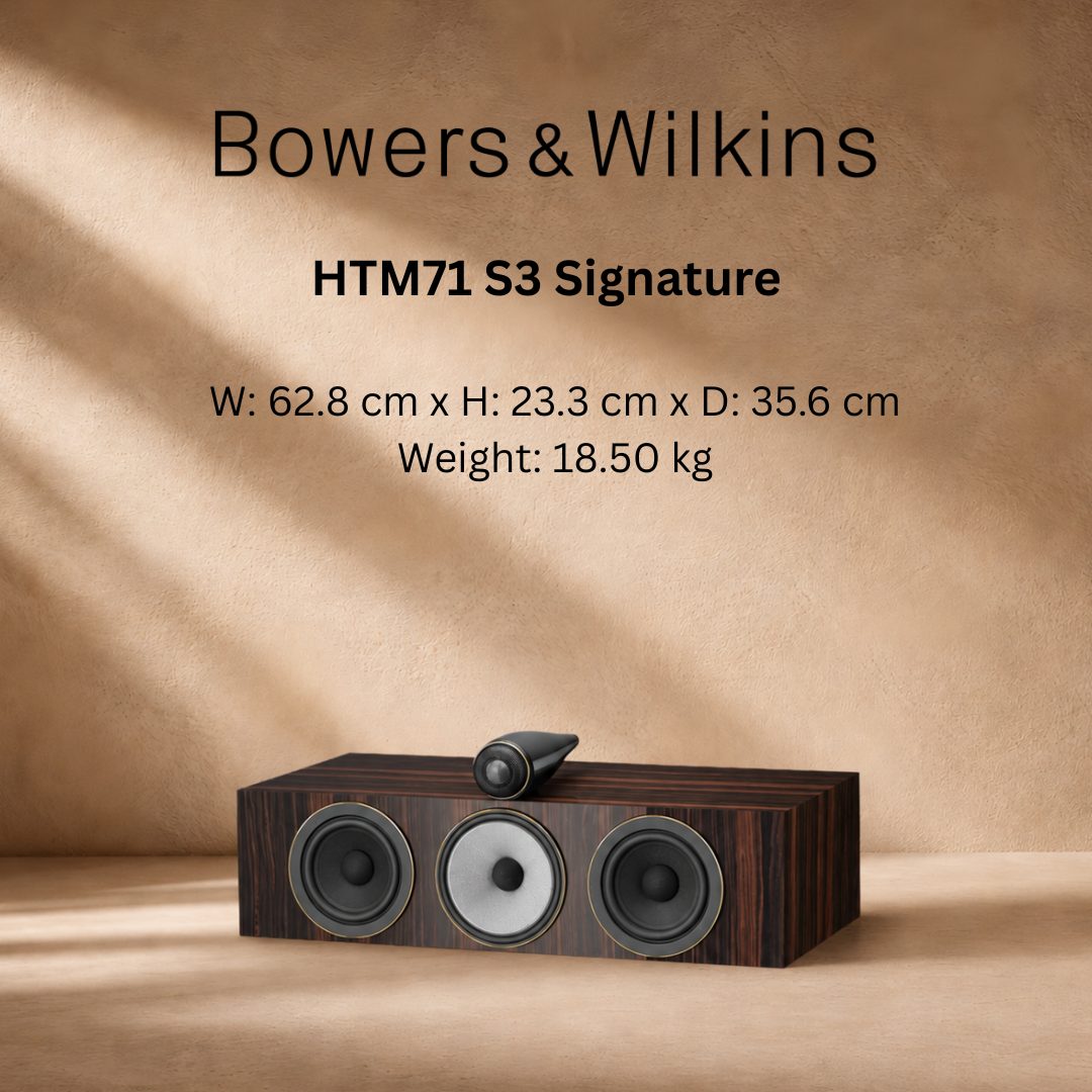 HTM71 S3 Signature Datok