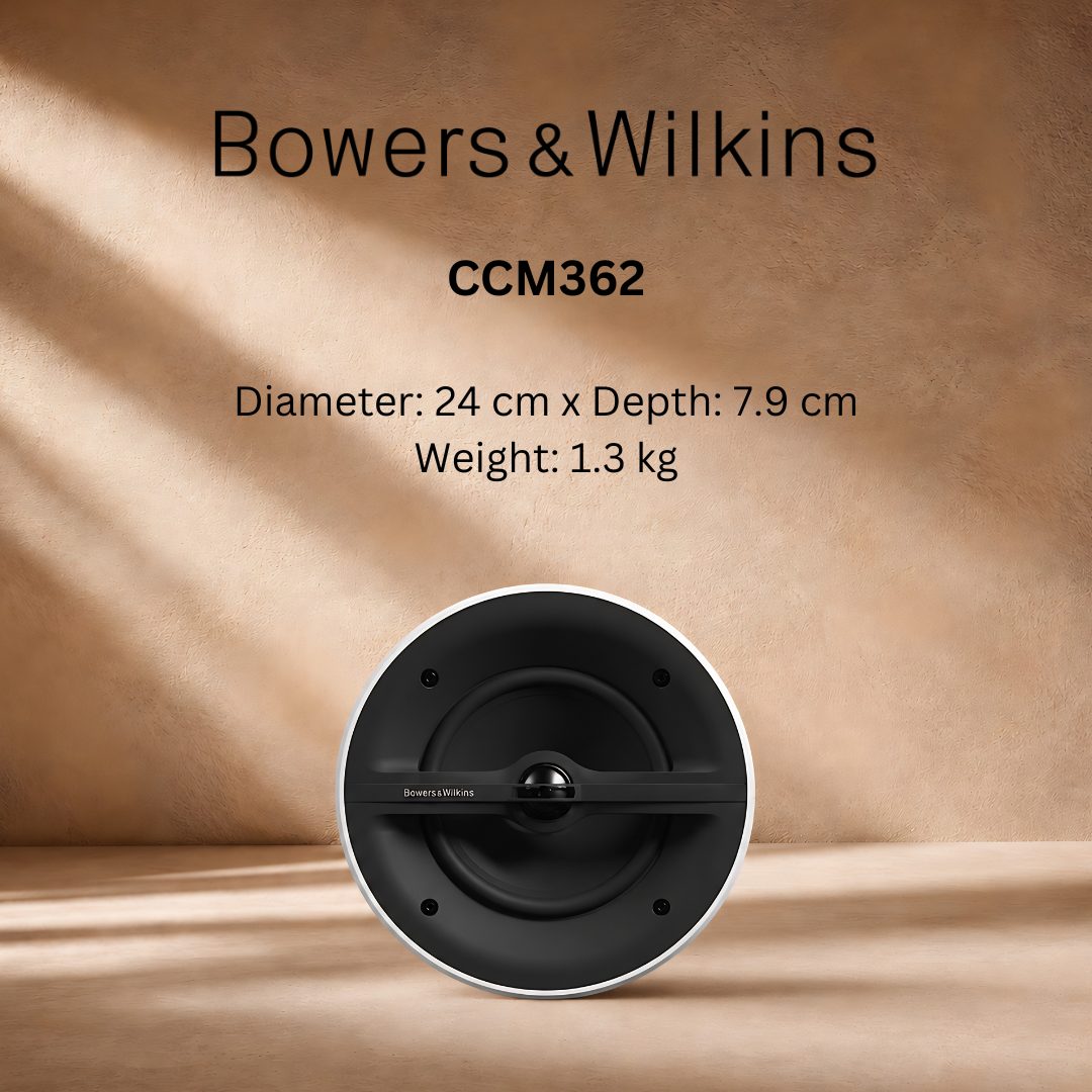 CCM362