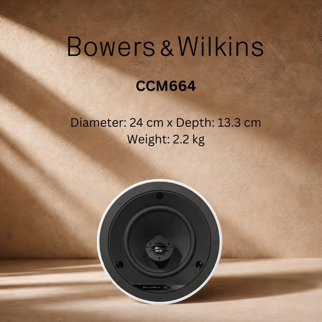 CCM664