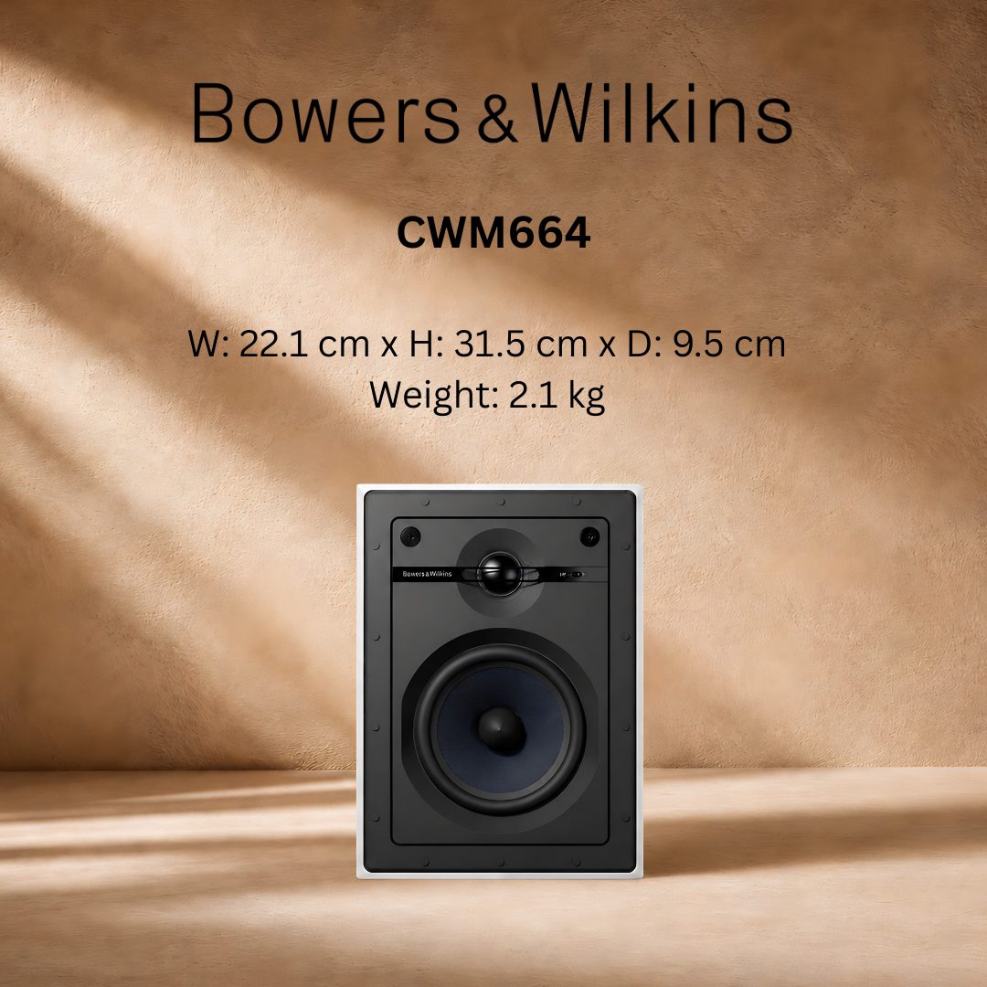 CWM664