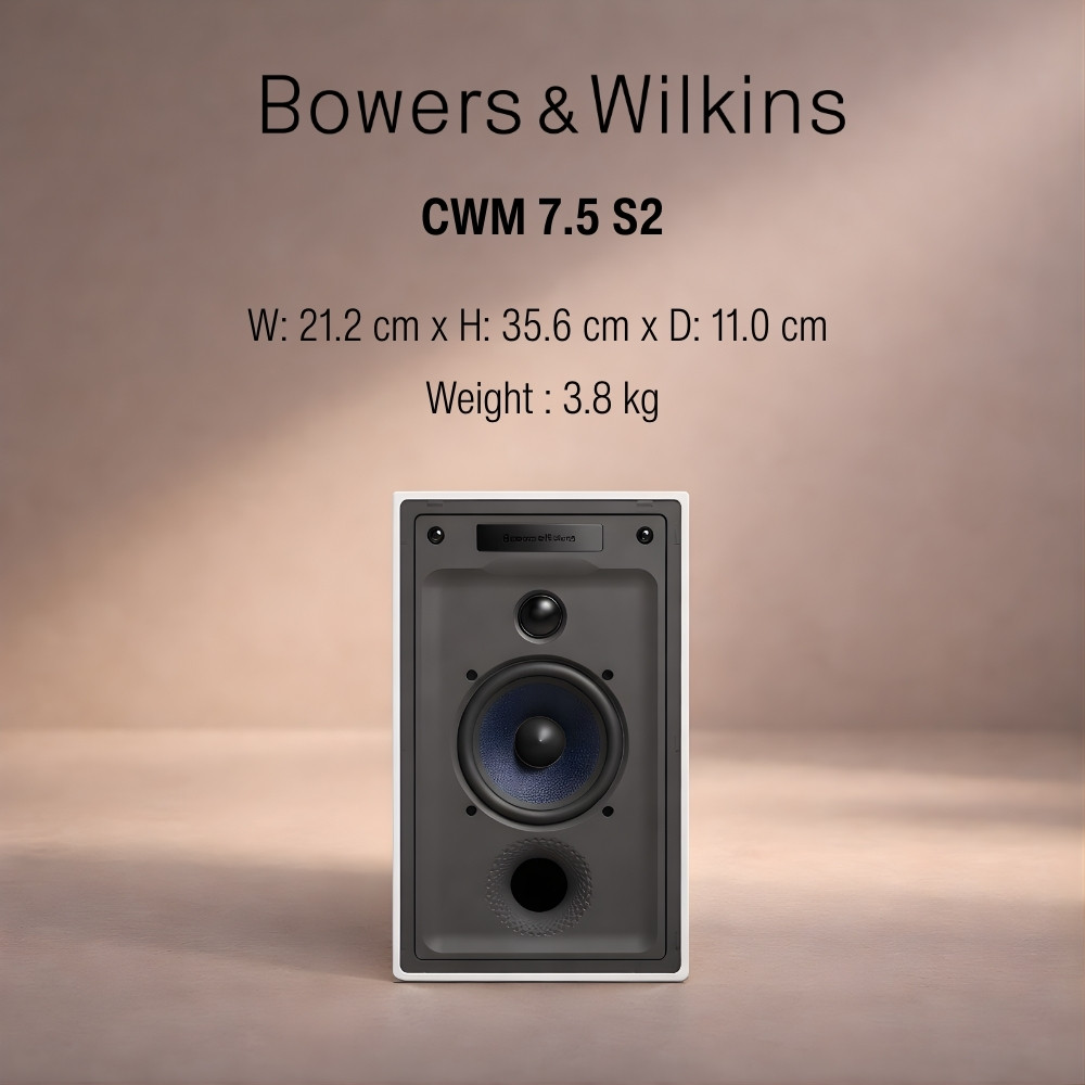 CWM 7.5 S2