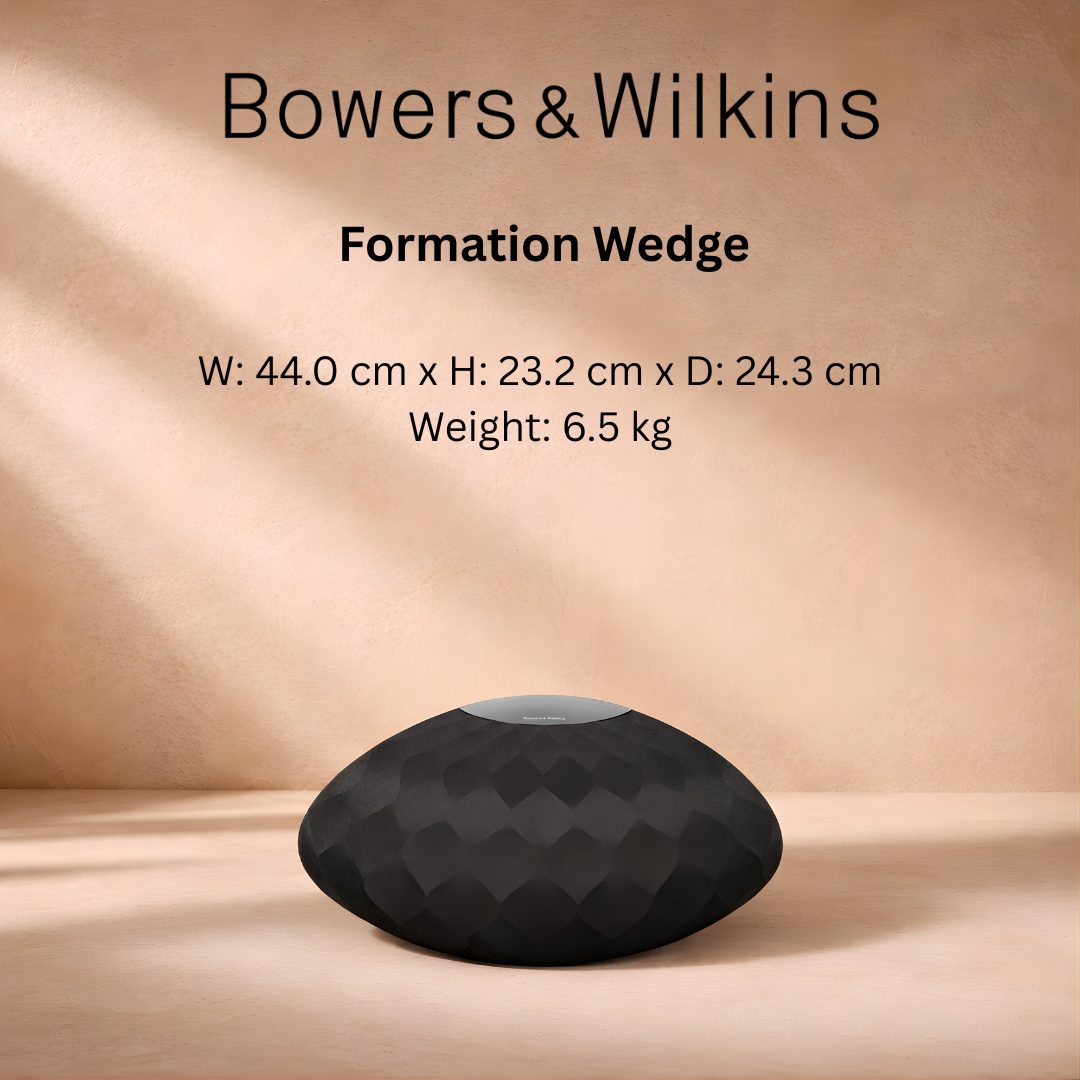 Formation Wedge