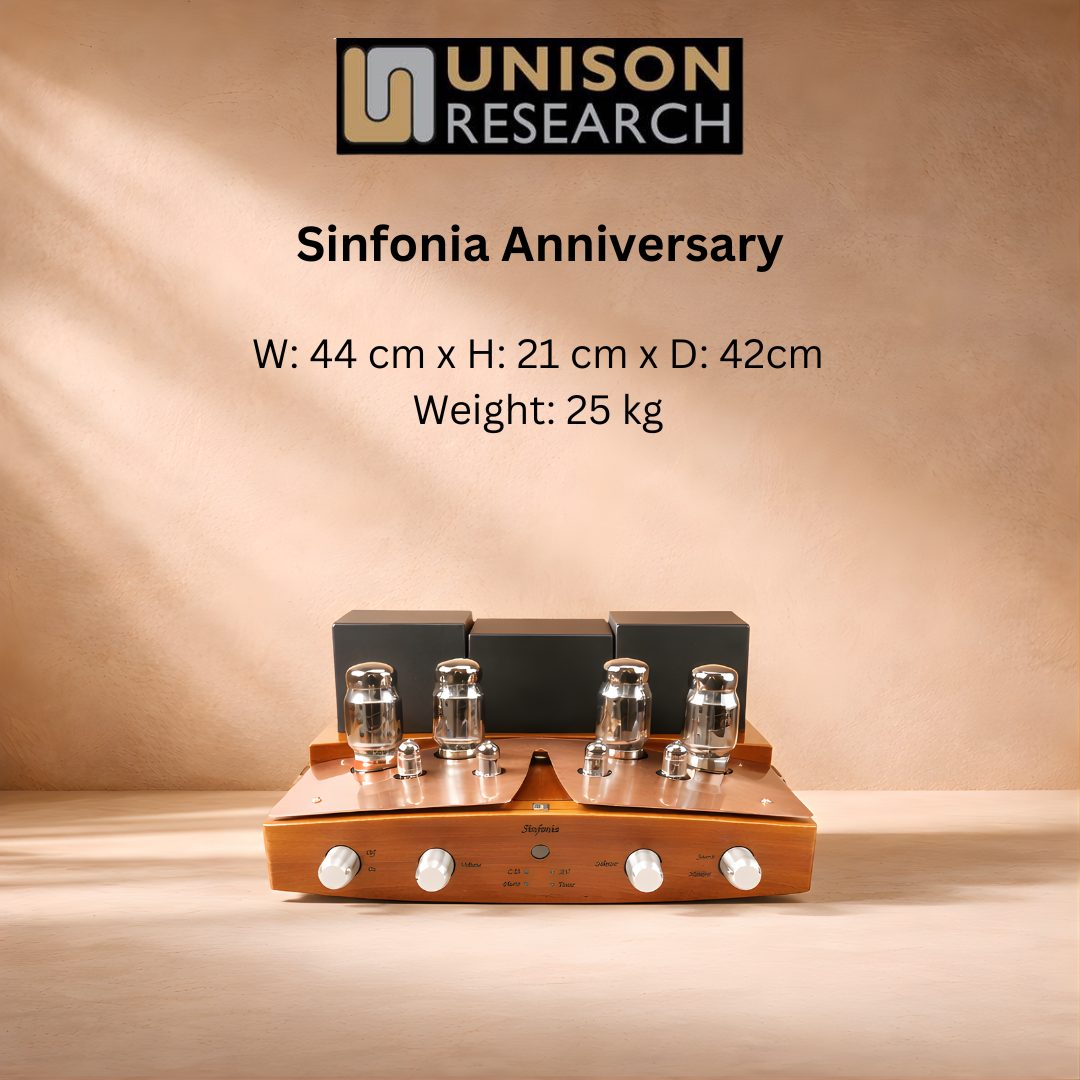 Simfonia Annivarsary Front